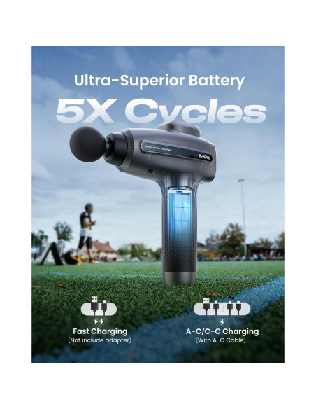 Pistola de Masaje RENPHO R-WMG01 6 Cabezas 15 Velocidades