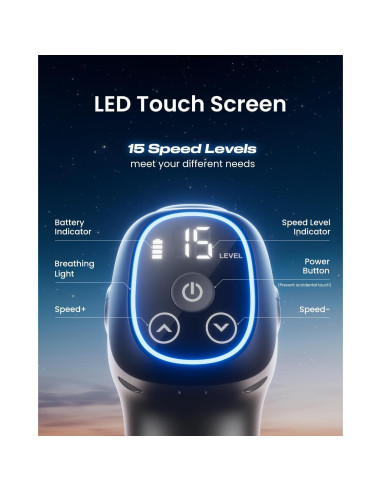 Pistola de Masaje RENPHO R-WMG01 6 Cabezas 15 Velocidades