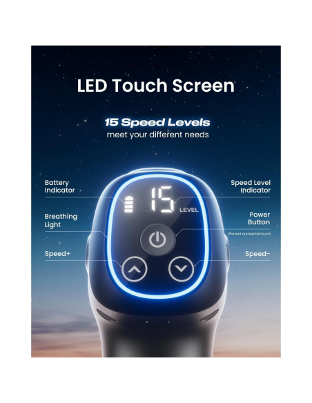 Pistola de Masaje RENPHO R-WMG01 6 Cabezas 15 Velocidades