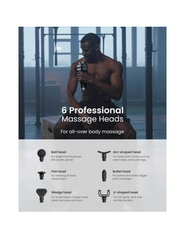 Pistola de Masaje RENPHO R-WMG01 6 Cabezas 15 Velocidades