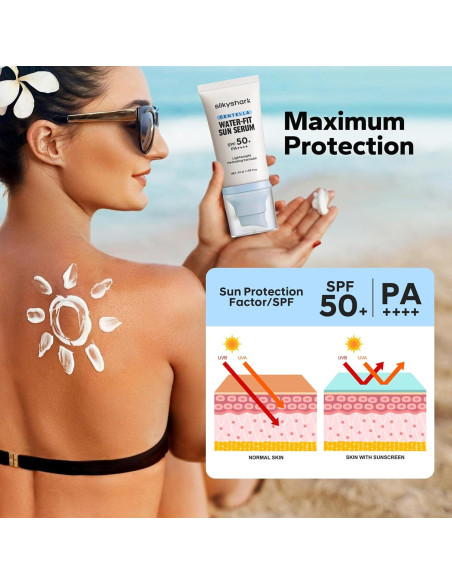Protector Solar Centella SilkyShark SPF 50+ 50 ml Piel Sensible