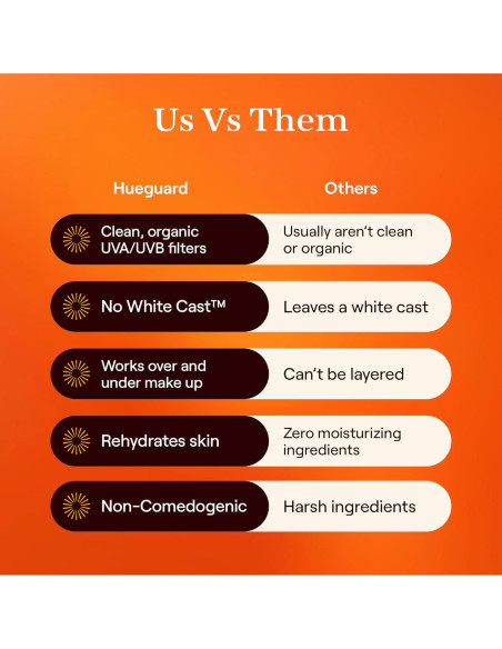 Protector Solar Stick Live Tinted Hueguard SPF 50 22g