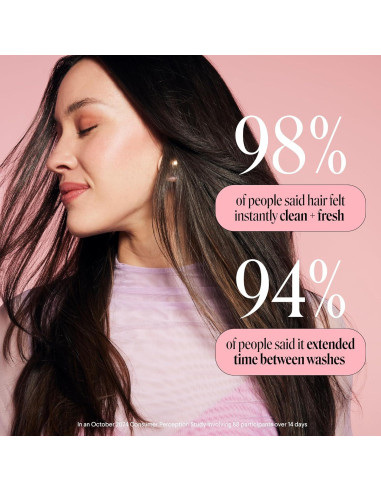 Champú Seco Original Monday Haircare 200 mL con Queratina