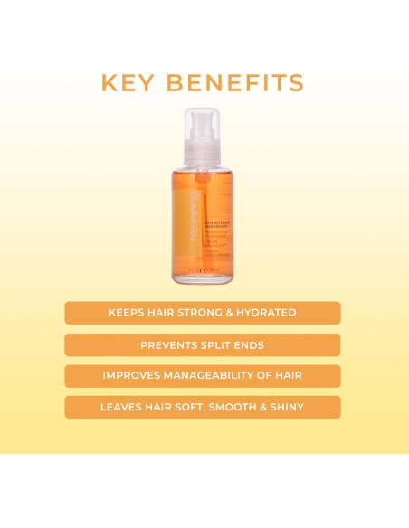 Sérum Capilar Anti Frizz Fanola 100 mL - Aloe Vera y Linaza