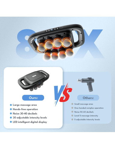 Pistola de Masaje VTT S6-8D 8 Cabezas Tejido Profundo