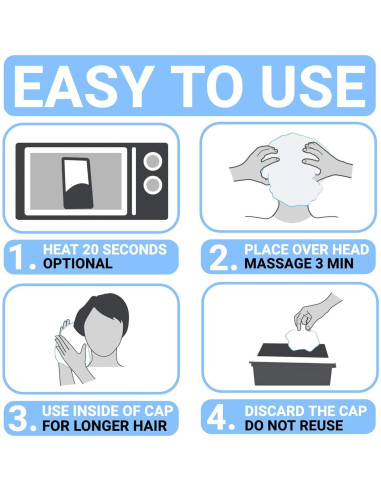 Gorros de Champú Drench Sin Enjuague - 6 Cuentas con Aloe Vera