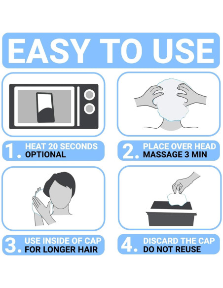 Gorros de Champú Drench Sin Enjuague - 6 Cuentas con Aloe Vera