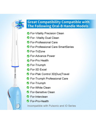 Cabezas de cepillo de dientes Oral B Lader, 12 piezas, limpieza avanzada