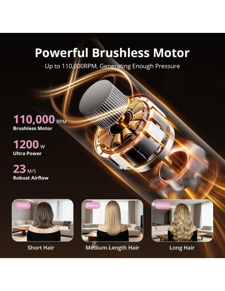 Secador y Estilizador de Cabello 7 en 1 CrazyMar Rosa