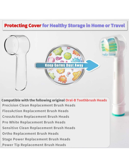 Funda de Viaje y 4 Cubiertas para Cepillo Oral-B - Azul