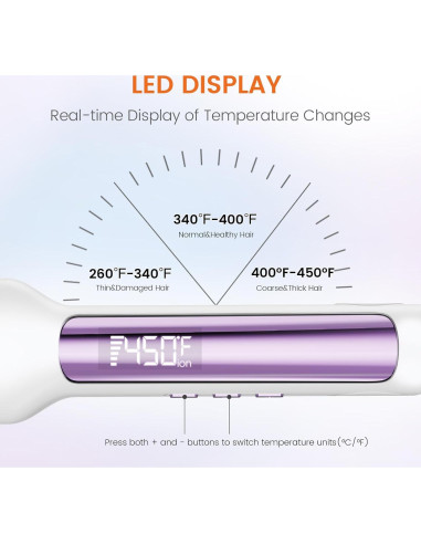 Plancha de Pelo Profesional Faszin FHS-M003 1.65" Titanio
