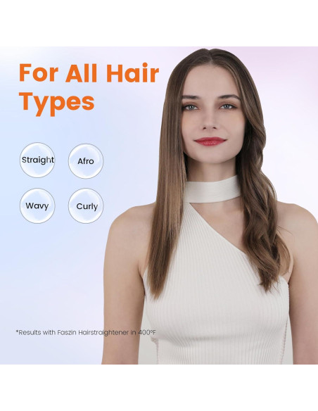 Plancha de Pelo Profesional Faszin FHS-M003 1.65" Titanio