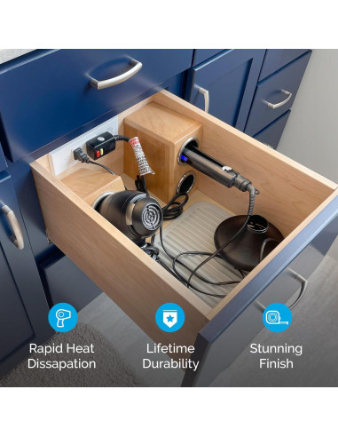 Canasta Docking Drawer 2.0" con Tapa para Herramientas Calientes