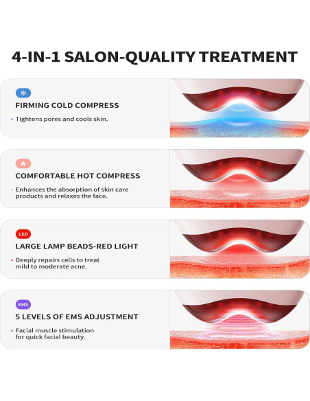 Vibrador Facial Micro-Corriente Gunfay TPML-100 Frío y Calor