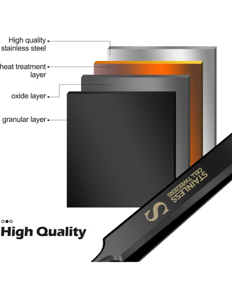 WSYUB Set de Pinzas Profesionales de Acero Inoxidable 4 en 1