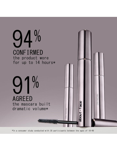 Máscara Volumizadora About-Face - Negro Azabache 12.2 g