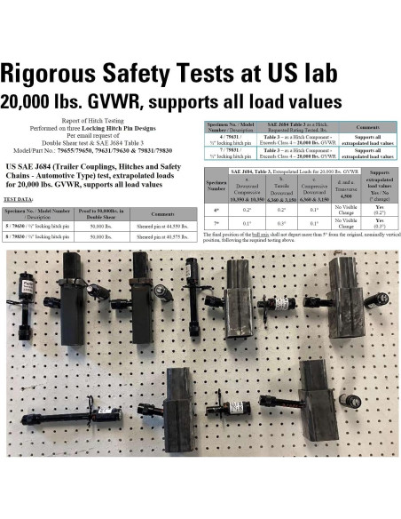 Cerradura de Enganche TowWorks 79630 5/8" Extra Largo 8.3 cm
