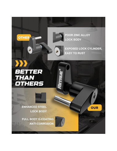 Cerradura de Acoplador de Remolque RETRUE, Alta Seguridad, Negro