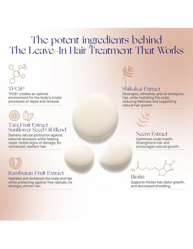 Tratamiento Capilar Sin Enjuague Augustinus Bader 100ml