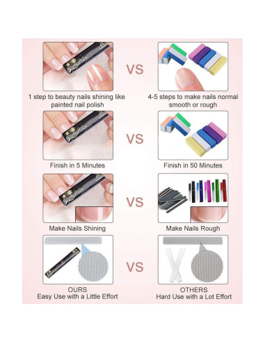 Lima de Uñas de Nano Vidrio beUakso con Estuche y Pulidor