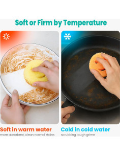 Esponjas de Fregar HELIME 6 Pcs Multicolor Sin Rayones 2