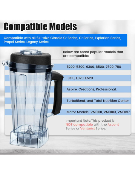 Jarra de Licuadora Revorit 64oz con Cuchillas Duales y Llave