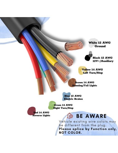 Arnés de Cableado USCAR 7 Pines MECMO para Remolque