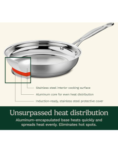 Sartén Cuisinart Clásica 10 Pulgadas Acero Inoxidable 2