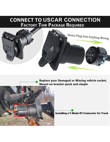 Arnés de Cableado USCAR 7 Pines MECMO para Remolque