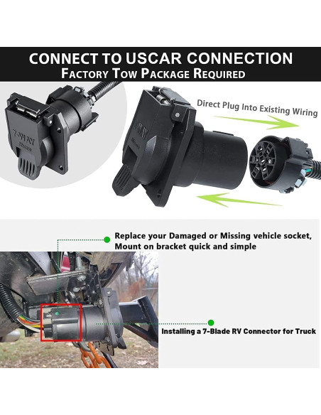 Arnés de Cableado USCAR 7 Pines MECMO para Remolque