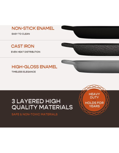 Horno Holandés Krustic 5.5L Hierro Fundido Enameled Gris