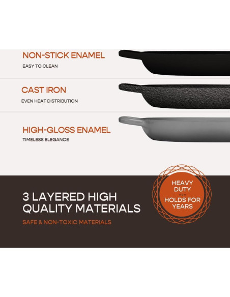 Horno Holandés Krustic 5.5L Hierro Fundido Enameled Gris