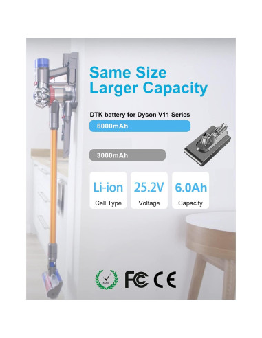 Batería de Reemplazo DTK para Aspiradora Dyson V11 V15 5000mAh