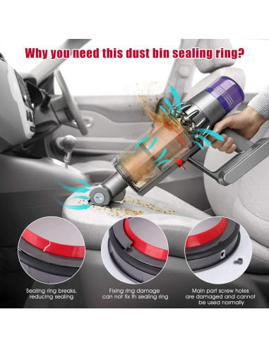 Anillo de Sellado Fijo Superior Chuancheng para Dyson V11 SV14 SV15