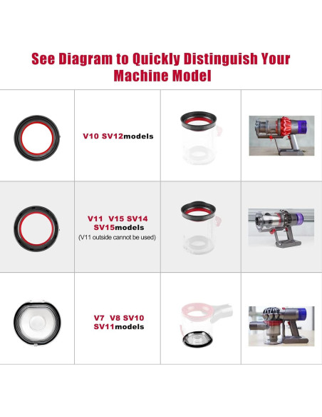 Anillo de Sellado Fijo Superior Chuancheng para Dyson V11 SV14 SV15