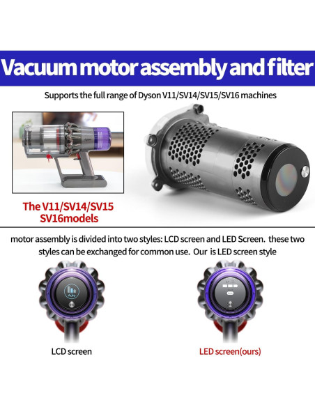 Conjunto de motor para aspiradora Dyson V11 SV14 SV15 - 90% Nuevo