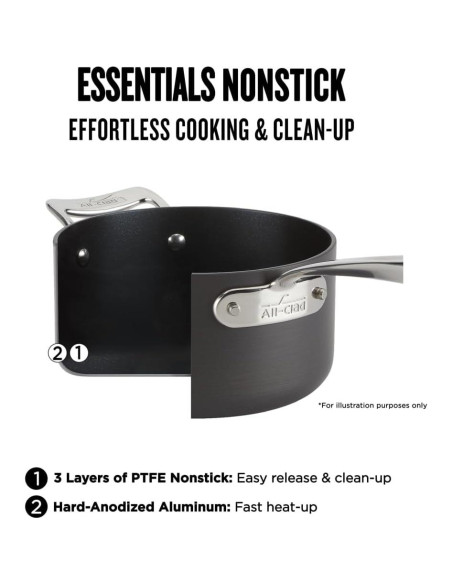 Tapa de vidrio All-Clad Essentials 26.67 cm apta para lavavajillas