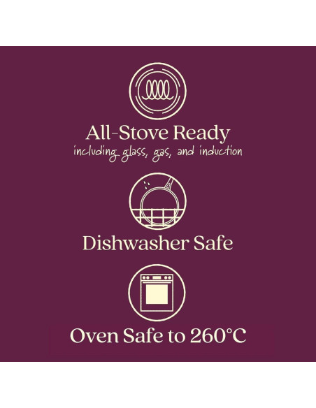 Conjunto de Sartenes Anolon Nouvelle Acero Inoxidable 20 y 24 cm