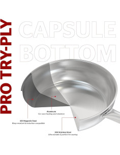 Sartén de Acero Inoxidable Sunhouse 20 cm Sin Recubrimiento 2