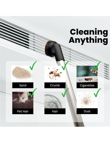 Juego de 2 Cepillos de Aspiradora GHAMADE 35mm para Shark y Miele