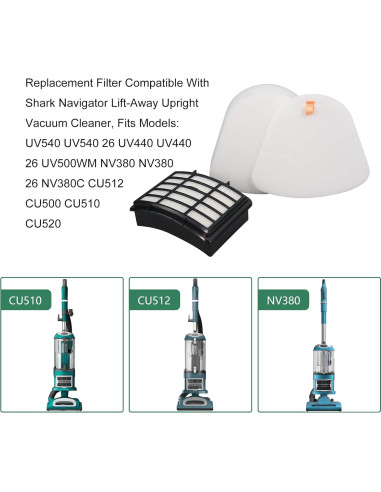 Filtro de Reemplazo Ymimi para Aspiradora Shark UV540