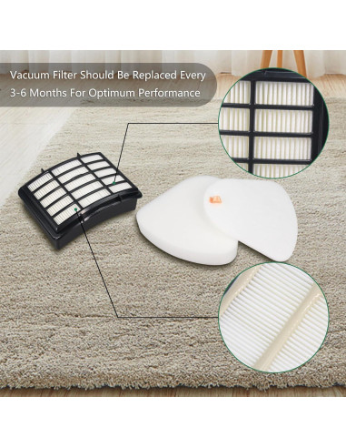 Filtro de Reemplazo Ymimi para Aspiradora Shark UV540