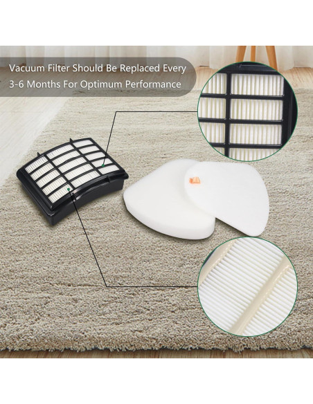 Filtro de Reemplazo Ymimi para Aspiradora Shark UV540