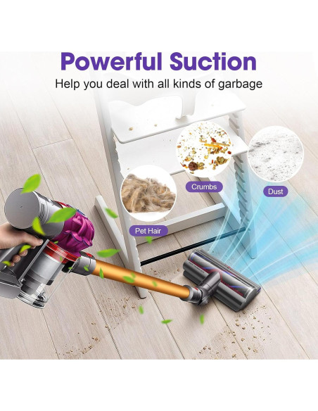 Cabezal de cepillo de alto par DrRobor V11 V15 para Dyson