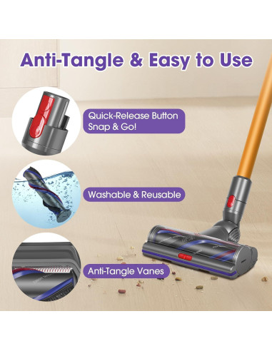 Cabezal de cepillo de alto par DrRobor V11 V15 para Dyson