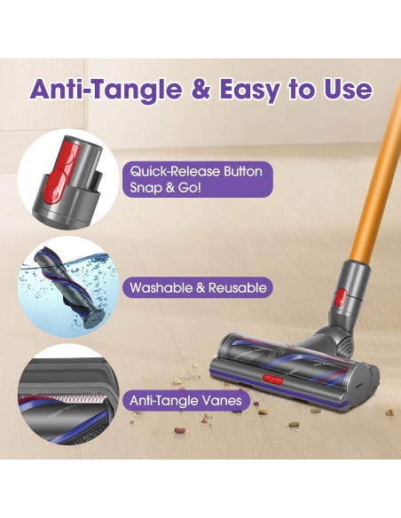 Cabezal de cepillo de alto par DrRobor V11 V15 para Dyson