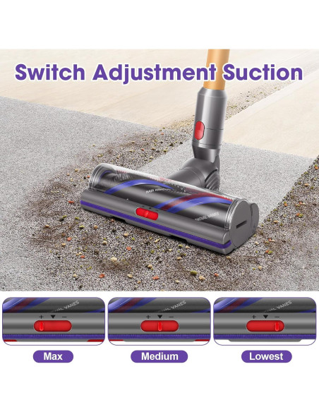 Cabezal de cepillo de alto par DrRobor V11 V15 para Dyson