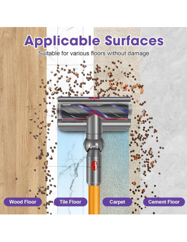 Cabezal de cepillo de alto par DrRobor V11 V15 para Dyson