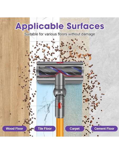Cabezal de cepillo de alto par DrRobor V11 V15 para Dyson