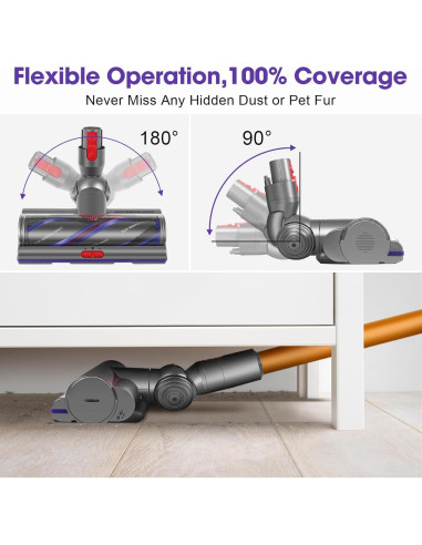 Cabezal de cepillo de alto par DrRobor V11 V15 para Dyson